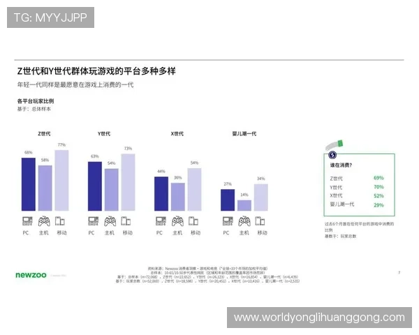 永利棋牌平台多样化游戏选择,满足不同玩家的娱乐需求 永利棋牌平台多样化游戏选择,满足不同玩家的娱乐需求