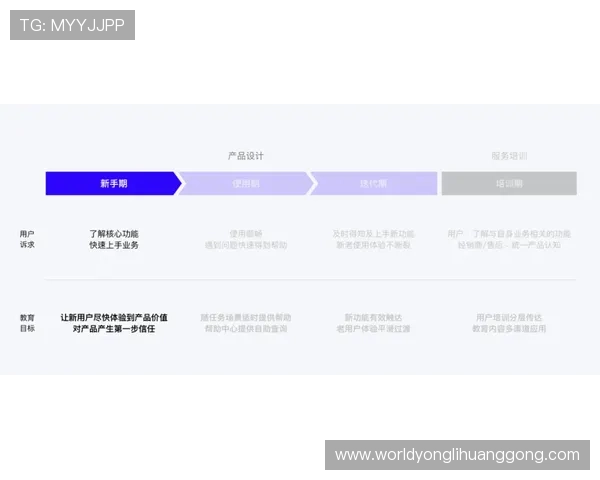 永利皇宫网站注册流程与新手指南帮助新用户快速上手体验