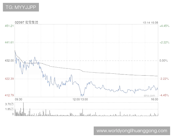 永利股份有限公司官网官方平台,全面介绍公司业务与最新动态