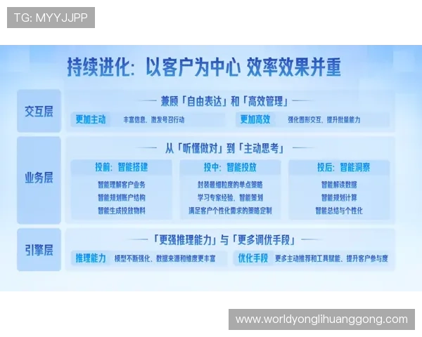 永利国际网站客户服务体系与多渠道支持服务全方位解读