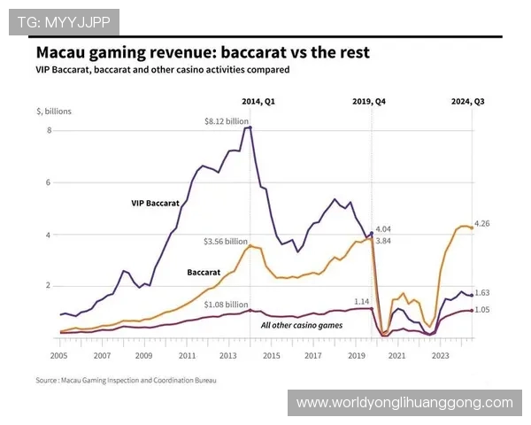 澳门十大博彩排行榜2024最新版本，全面解析各大博彩场所的优势与特色