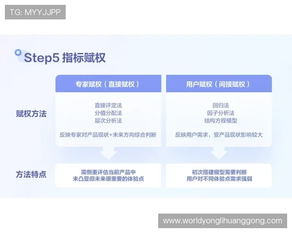 使用马会投注客户端时遇到的常见问题及解决方案，确保每位用户都能顺畅进行投注操作